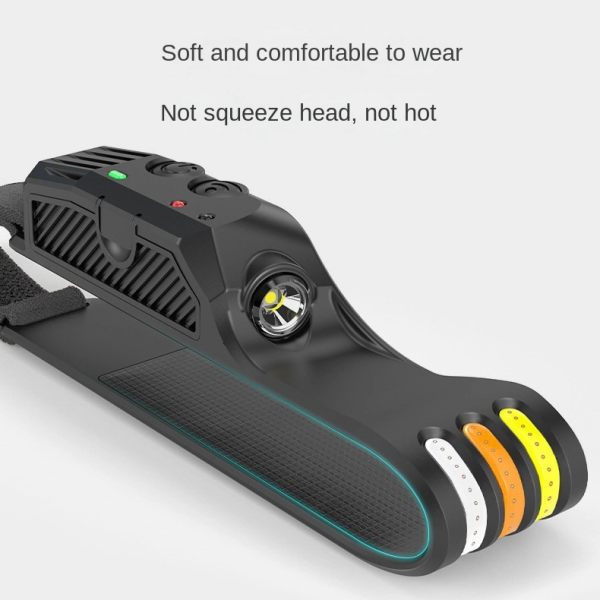 cob-three-light-source-running-light-outdoor-waterproof-camping-work-light-strong-light-induction-headlight-3