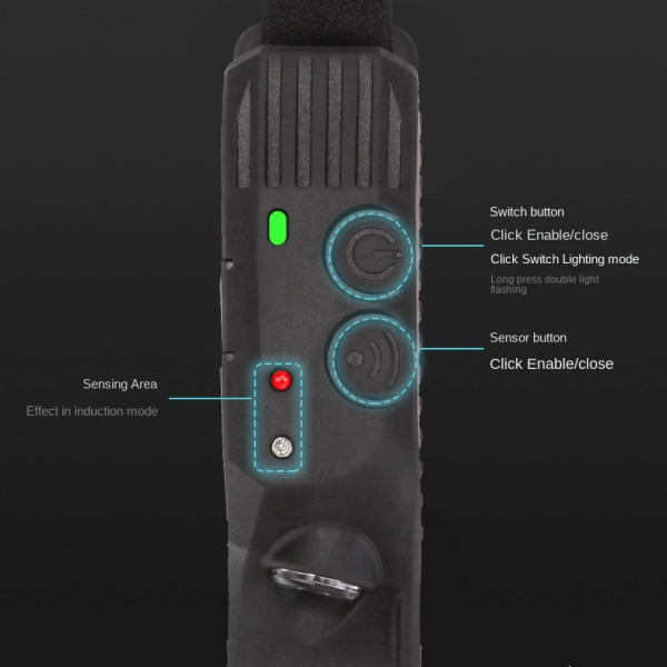 cob-three-light-source-running-light-outdoor-waterproof-camping-work-light-strong-light-induction-headlight-4-1