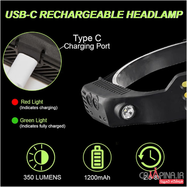 cob-three-light-source-running-light-outdoor-waterproof-camping-work-light-strong-light-induction-headlight-4