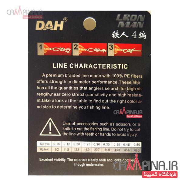 lronman-fishing-line-2
