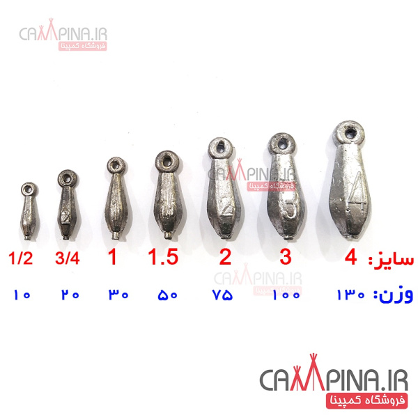 size 239726136