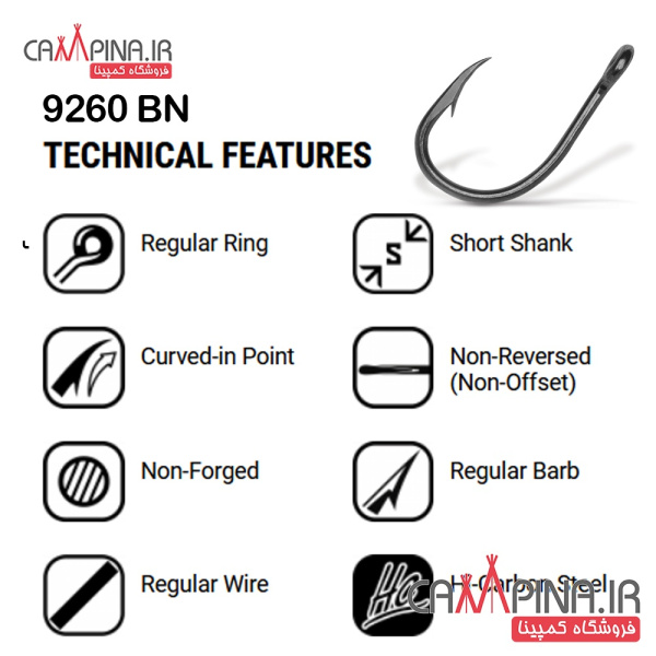 sunfish-9260bn2